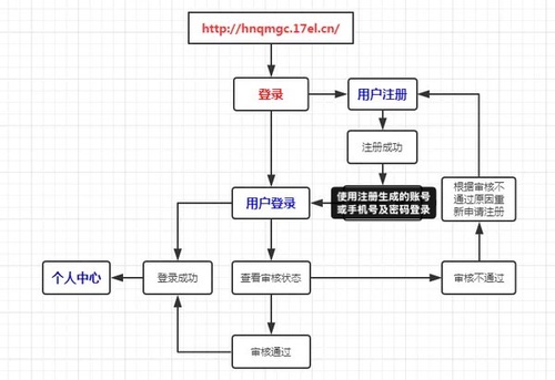 微信图片_2025-05-11_091554_481 微信图片_2025-05-11_091554_481